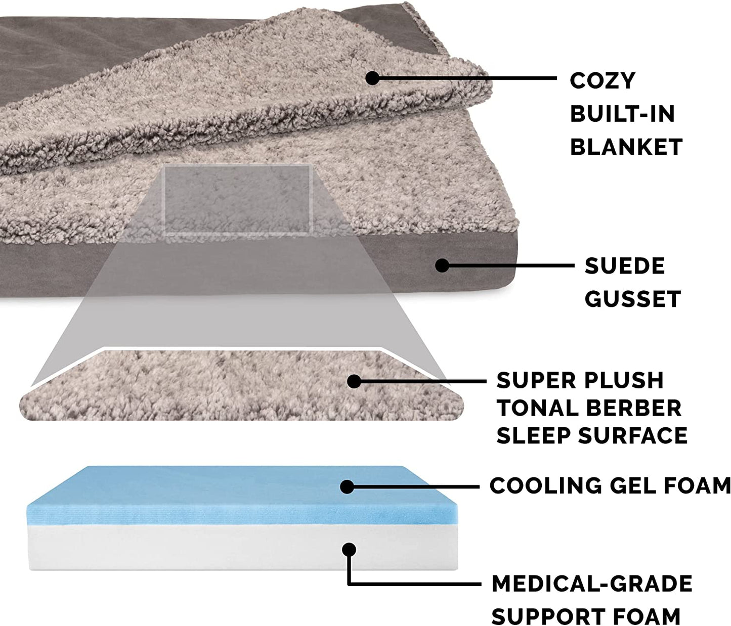 FurHaven's Cozy Burrower Pet Bed: Oversized blanket top, plush lining, cooling gel foam. Machine-washable, CertiPUR-US certified. Jumbo size for burrowing pets.