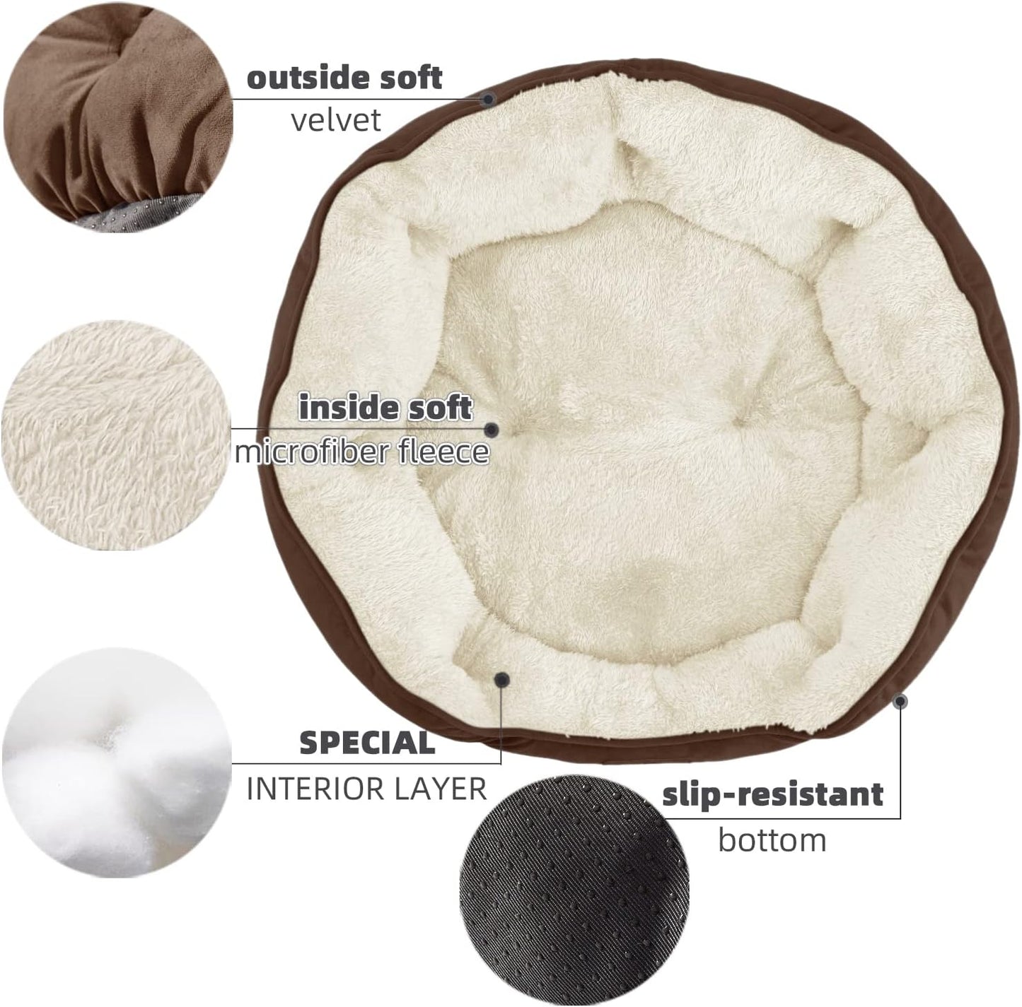 Cozy Cloud Pet Bed: Soft Sherpa fleece for ultimate comfort. 20” round, non-slip bottom. Machine washable. Perfect for small-medium dogs and cats.