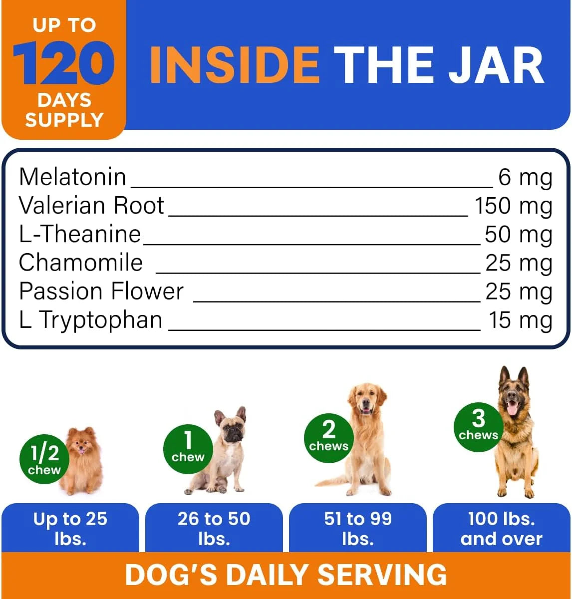 Tired of your furry friend’s anxiety ruining car rides, vet visits, or thunderstorms? BARK&SPARK Extra Strength Melatonin Chews are here to save the day! Our powerful 6mg formula, enhanced with valerian root and L-Theanine, provides natural, chemical-free relaxation for dogs of all sizes. These delicious bacon-flavored treats are a hit even with the pickiest pups, making administration a breeze.