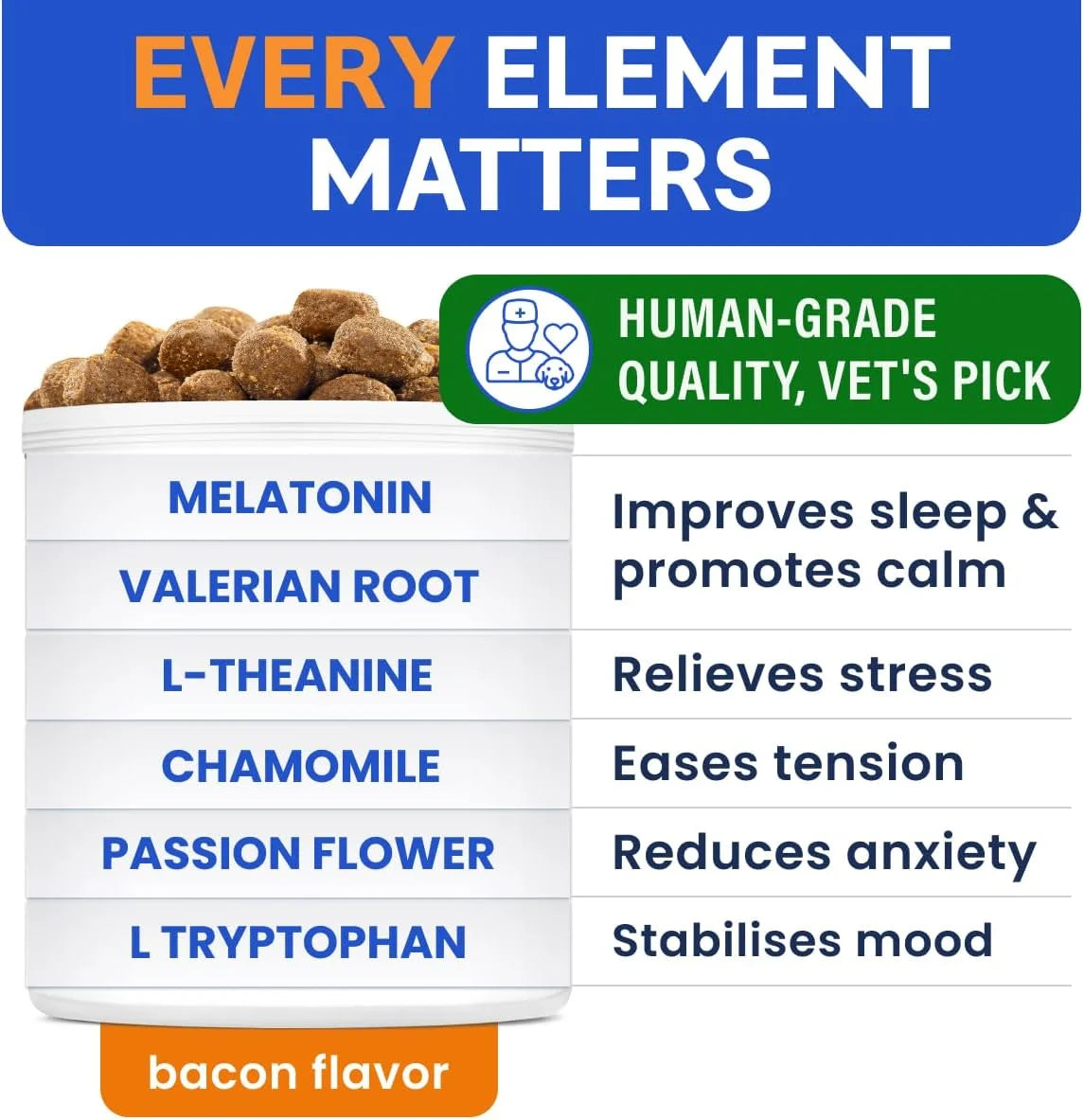 Tired of your furry friend’s anxiety ruining car rides, vet visits, or thunderstorms? BARK&SPARK Extra Strength Melatonin Chews are here to save the day! Our powerful 6mg formula, enhanced with valerian root and L-Theanine, provides natural, chemical-free relaxation for dogs of all sizes. These delicious bacon-flavored treats are a hit even with the pickiest pups, making administration a breeze.
