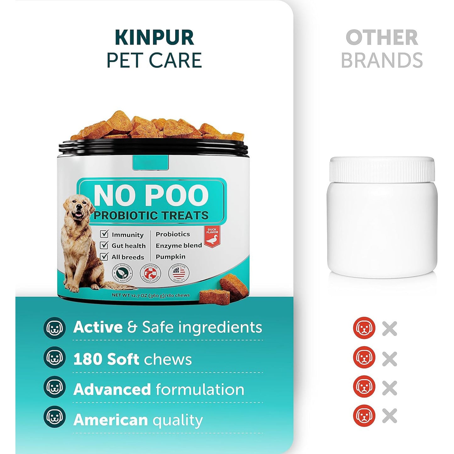 No Poo Duck-Flavored Probiotic Powerhouse for Canine Gut Health & Immunity