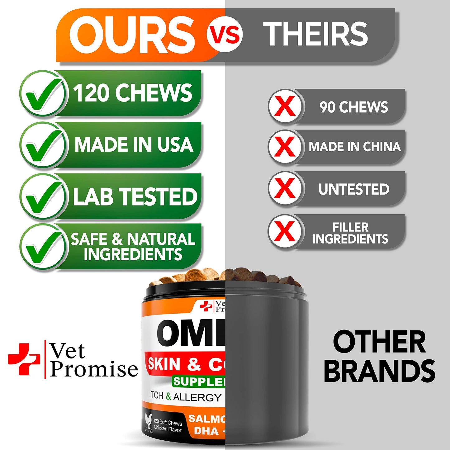 Omega 3 Dog Supplement – Healthy Skin, Shiny Coat, Itch Relief, Vet-Formulated & USA-Made