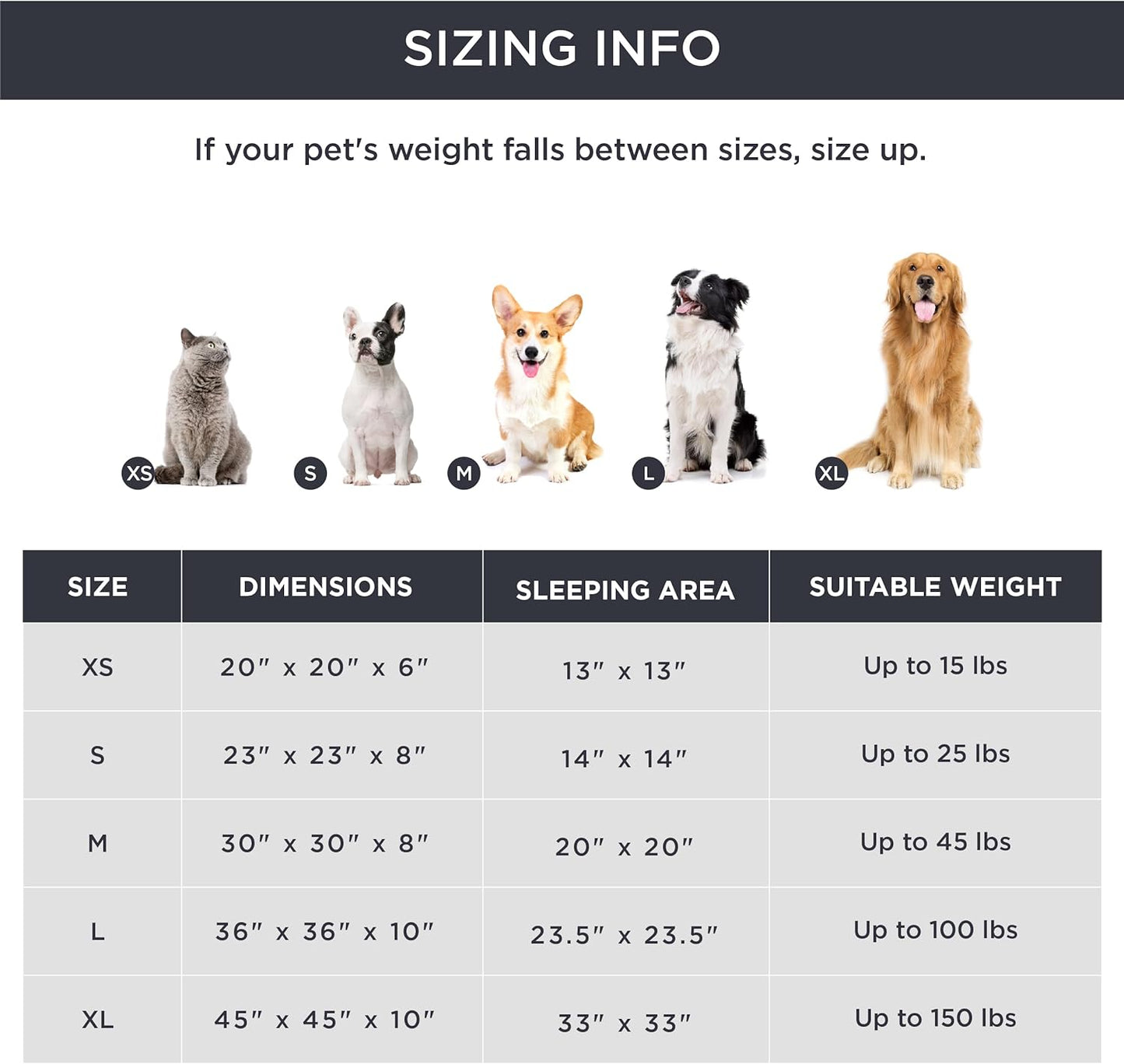 Experience unparalleled comfort for your furry friend with our Plus Donut Calming Pet Bed. This plush donut-shaped bed is 20% softer than competitors, featuring high-quality faux shag fur that creates a warm, calming environment. The raised rim design provides optimal head and neck support, while premium ultra-soft filling offers joint and muscle pain relief. OEKO-TEX certified for safety, this versatile bed comes in various sizes, with the XS (20”x20”) fitting pets up to 15 lbs.