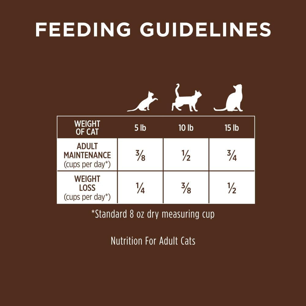 Instinct Ultimate Protein Grain-Free Cage-Free Chicken Dry Cat Food offers 95% protein from real chicken, unmatched digestibility, raw-coated kibble, and no grains or artificial additives. It includes probiotics, omegas, and antioxidants for digestive, skin, coat, and immune health.