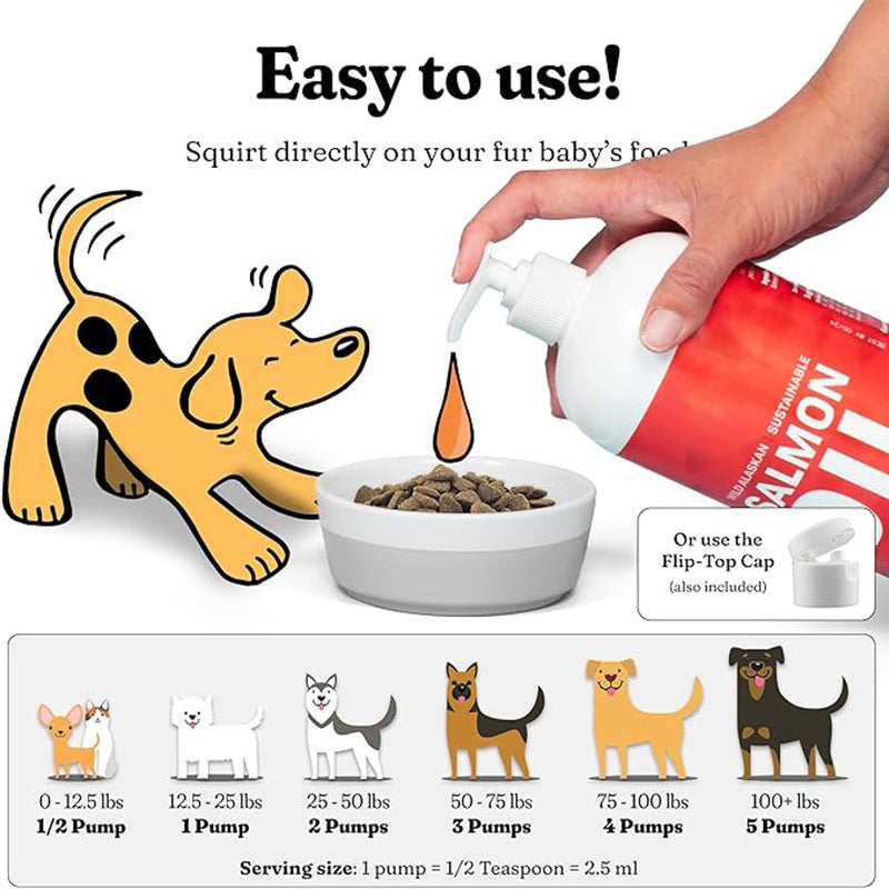 Wild Alaskan Salmon Oil for Pets: Omega-3 rich supplement for skin, coat, joints & immunity. Reduces shedding, supports allergy defense. For cats & dogs. Easy pump bottle. Delicious flavor.