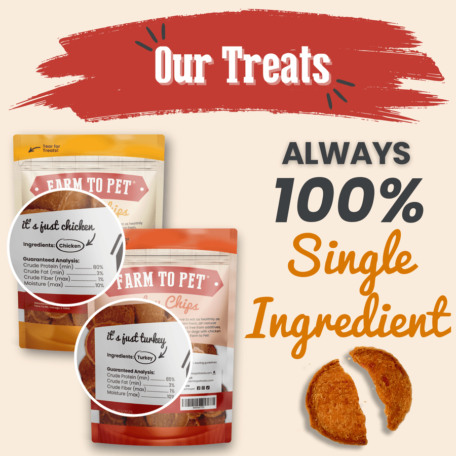 Back label of turkey and chicken dog treat duo 4oz showing guaranteed analysis
