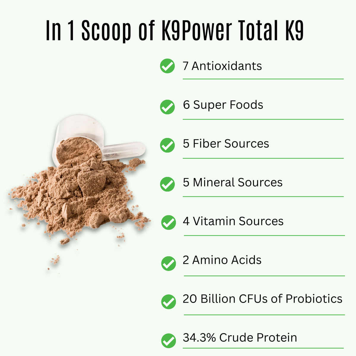 Close-up of Total K9 by K9 Power powder scoop and ingredients for adult dogs