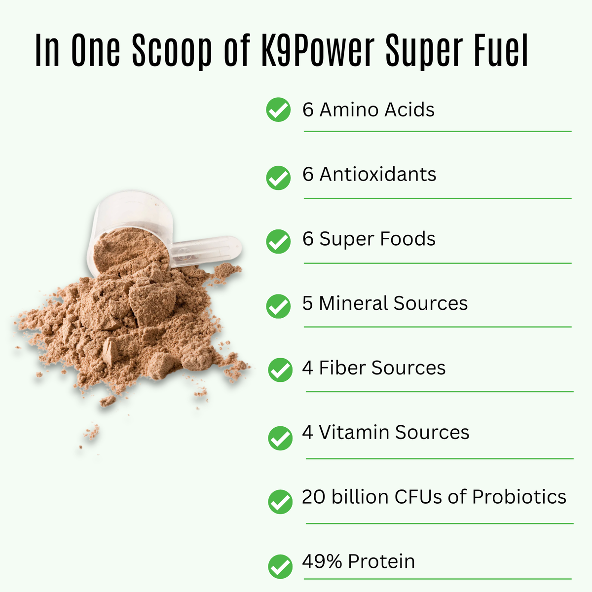 K9 Power Super Fuel supplement facts and ingredient label for active dog supplement