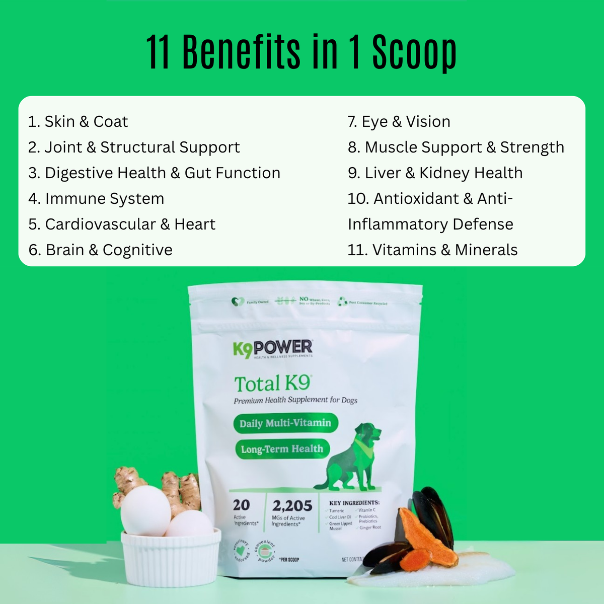 Infographic of 11 daily health benefits in Total K9 by K9 Power dog multivitamin