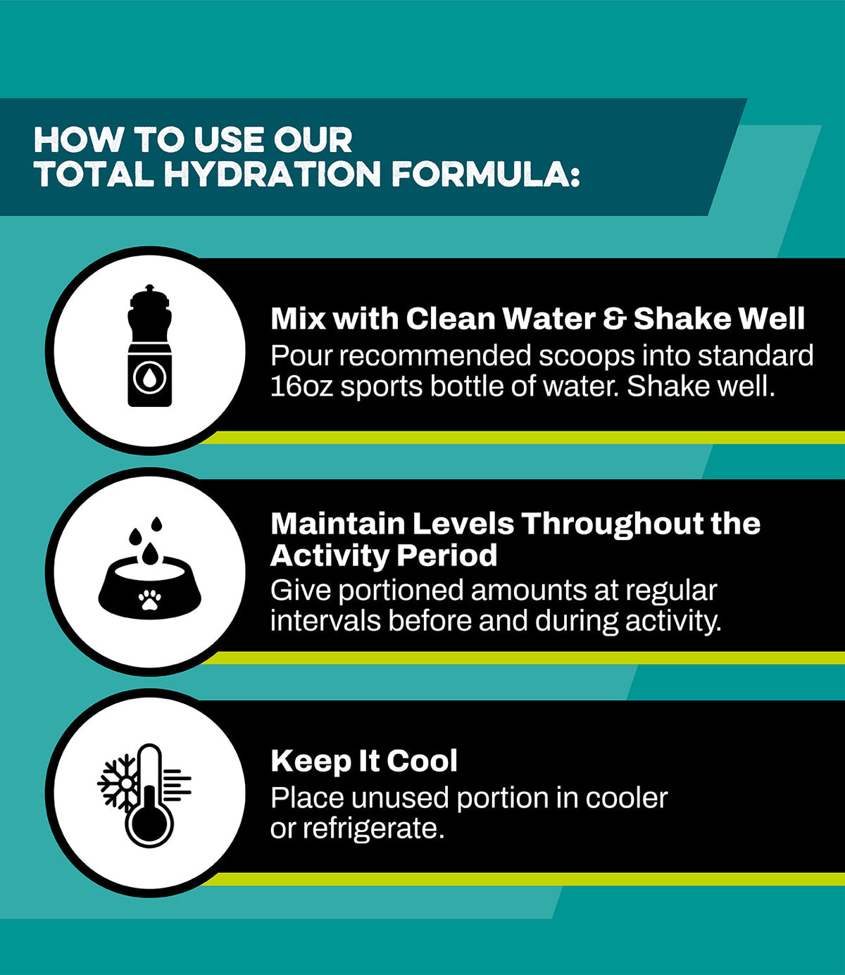 K9 Power Go Dog hydration supplement additional product highlights