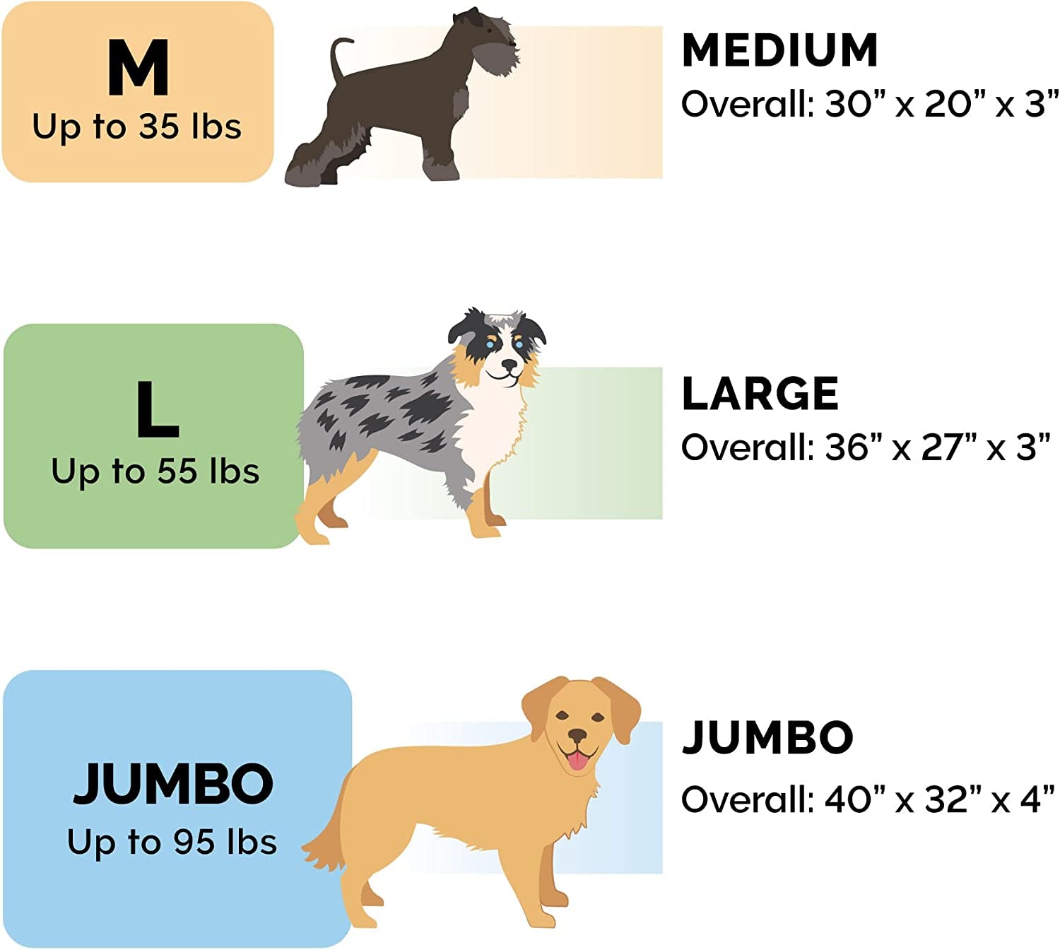 FurHaven's Cozy Burrower Pet Bed: Oversized blanket top, plush lining, cooling gel foam. Machine-washable, CertiPUR-US certified. Jumbo size for burrowing pets.