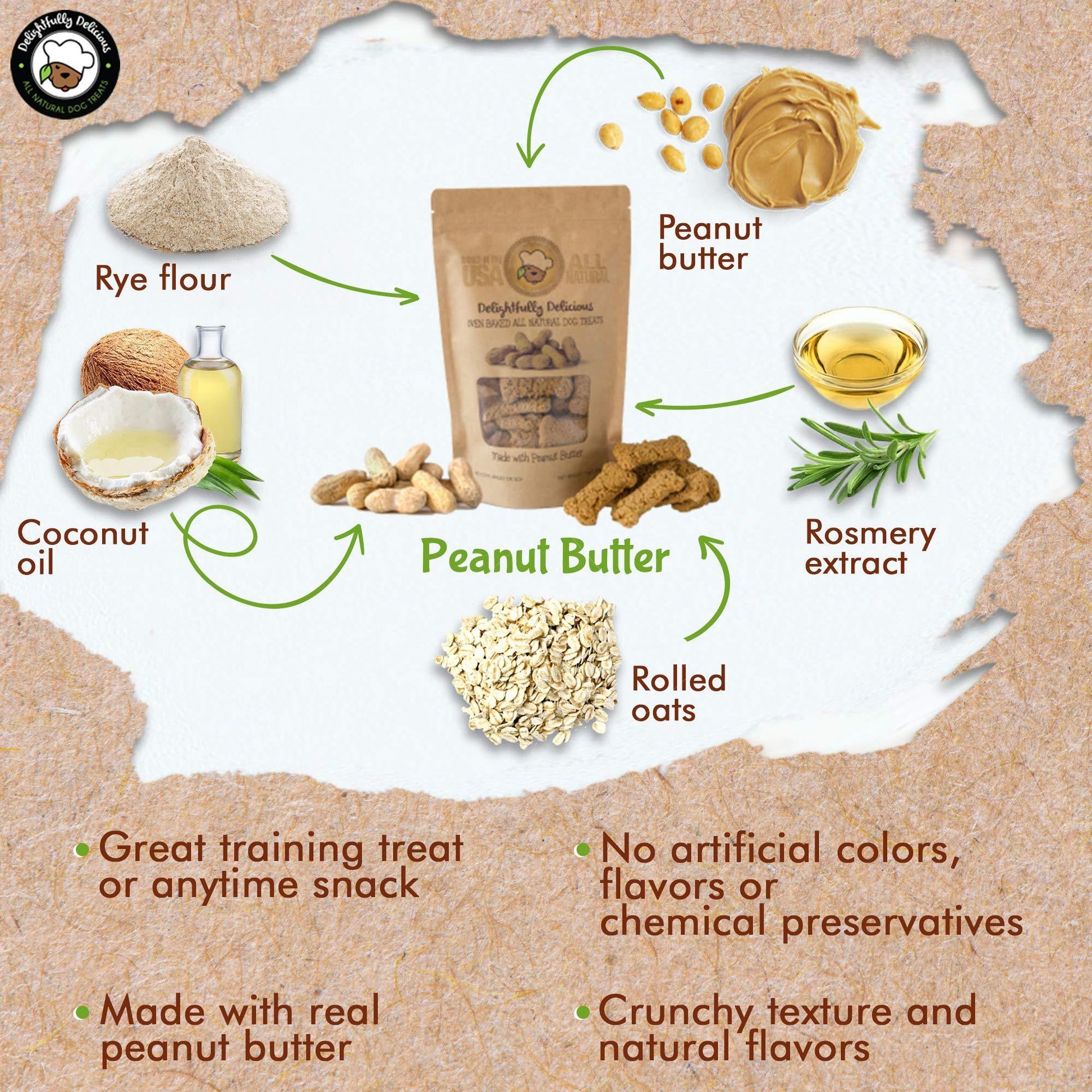 Ingredients of a peanut butter product displayed on a cardboard background