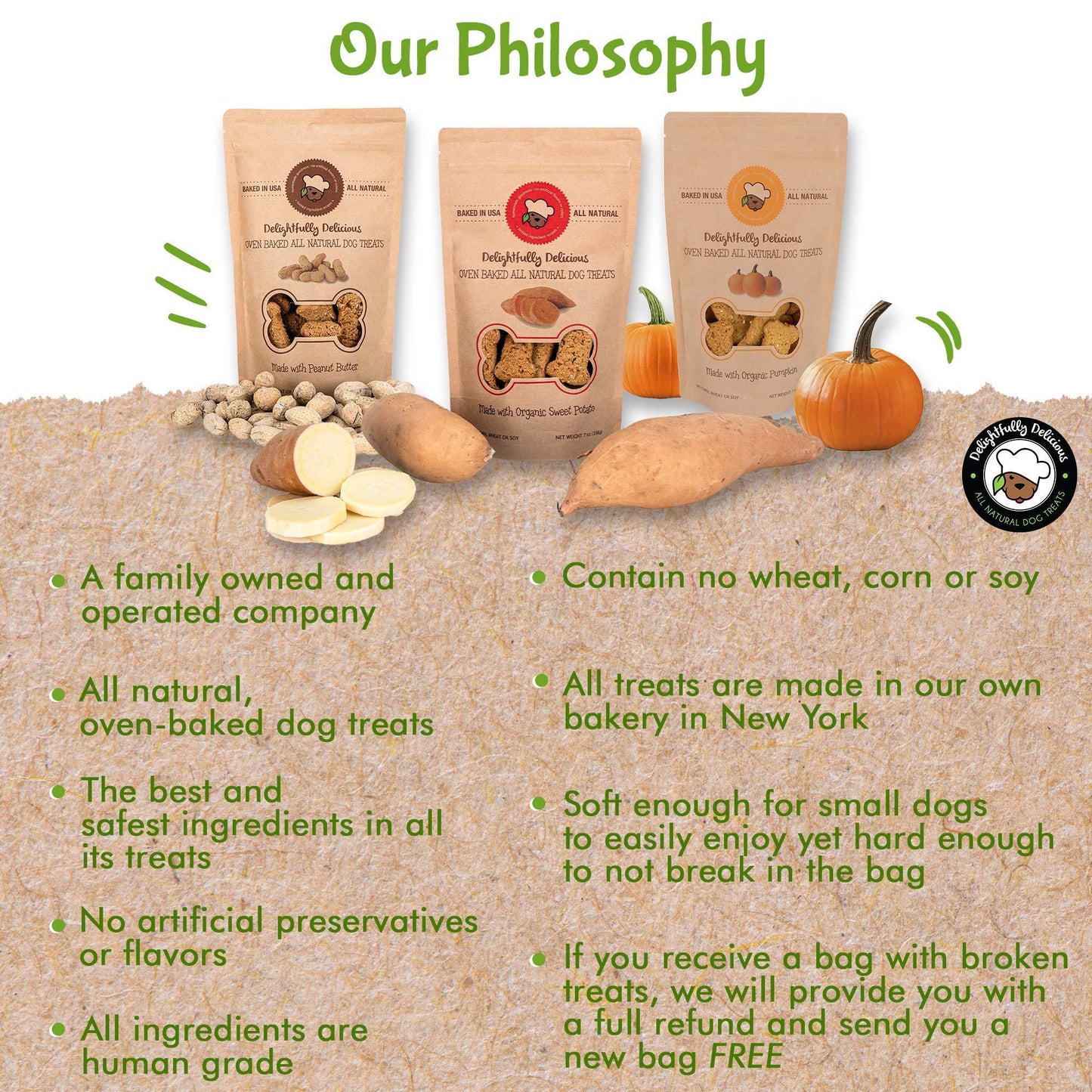 Dog treat packaging with text highlighting company philosophy and product details.