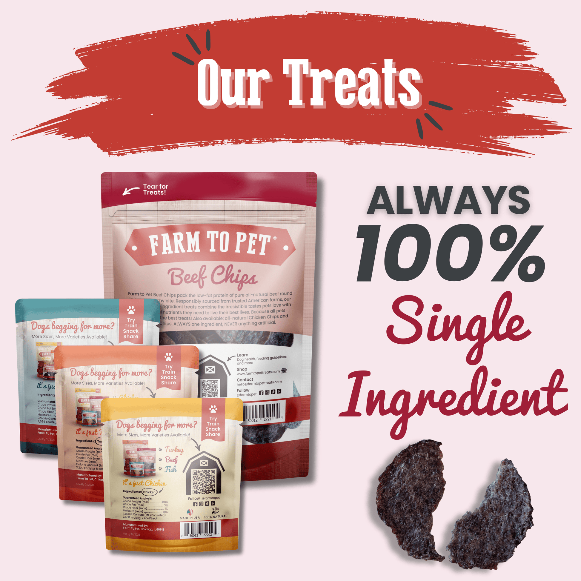 Farm to Pet Puppy Pack Beef Dog Treats Back of Bag – All Natural Single Ingredient