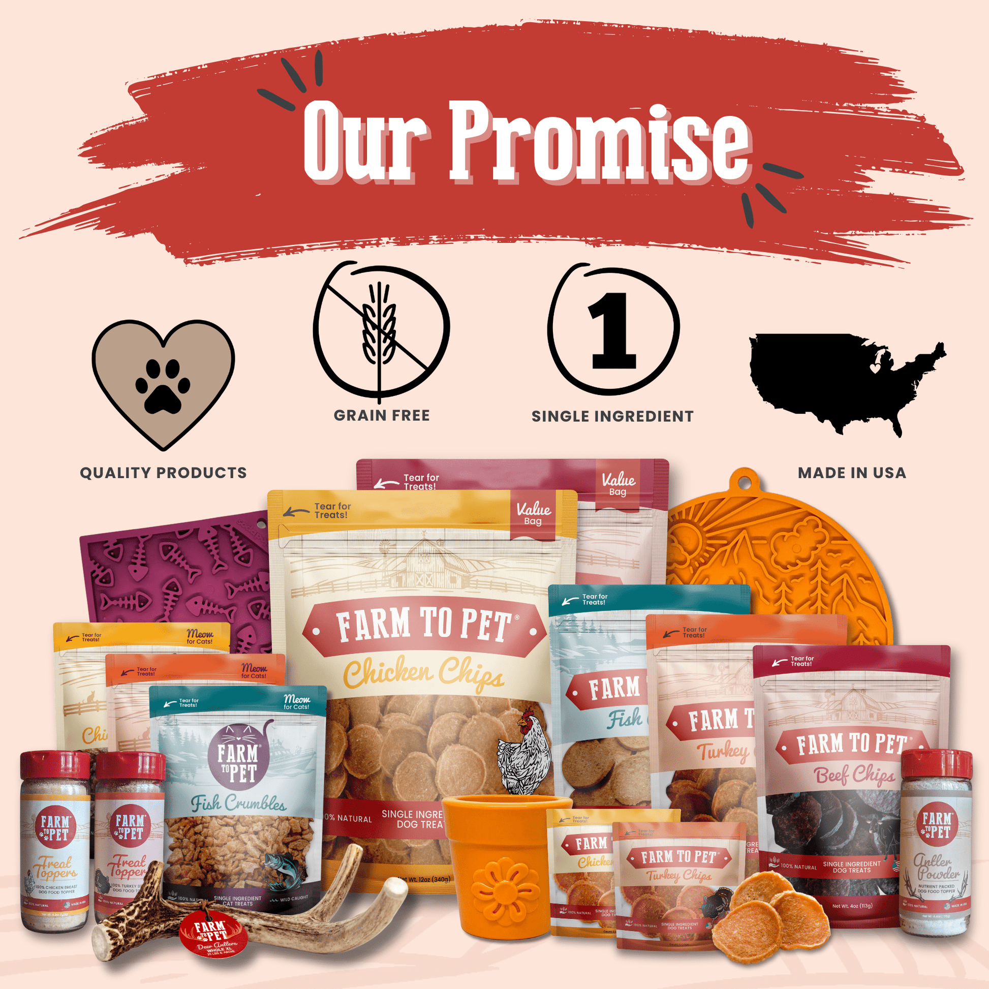 Farm to Pet Low Allergen Turkey Dog Treats Our Promise – USA-Made Single Ingredient