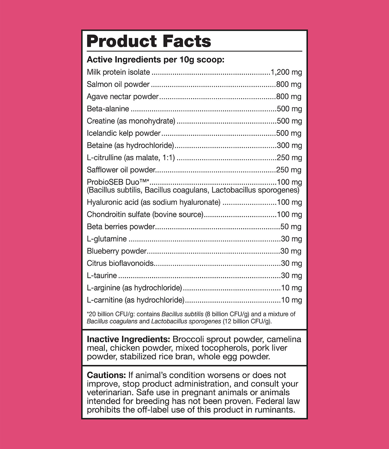 How to use K9 Power Super Fuel performance supplement, daily scoop instructions
