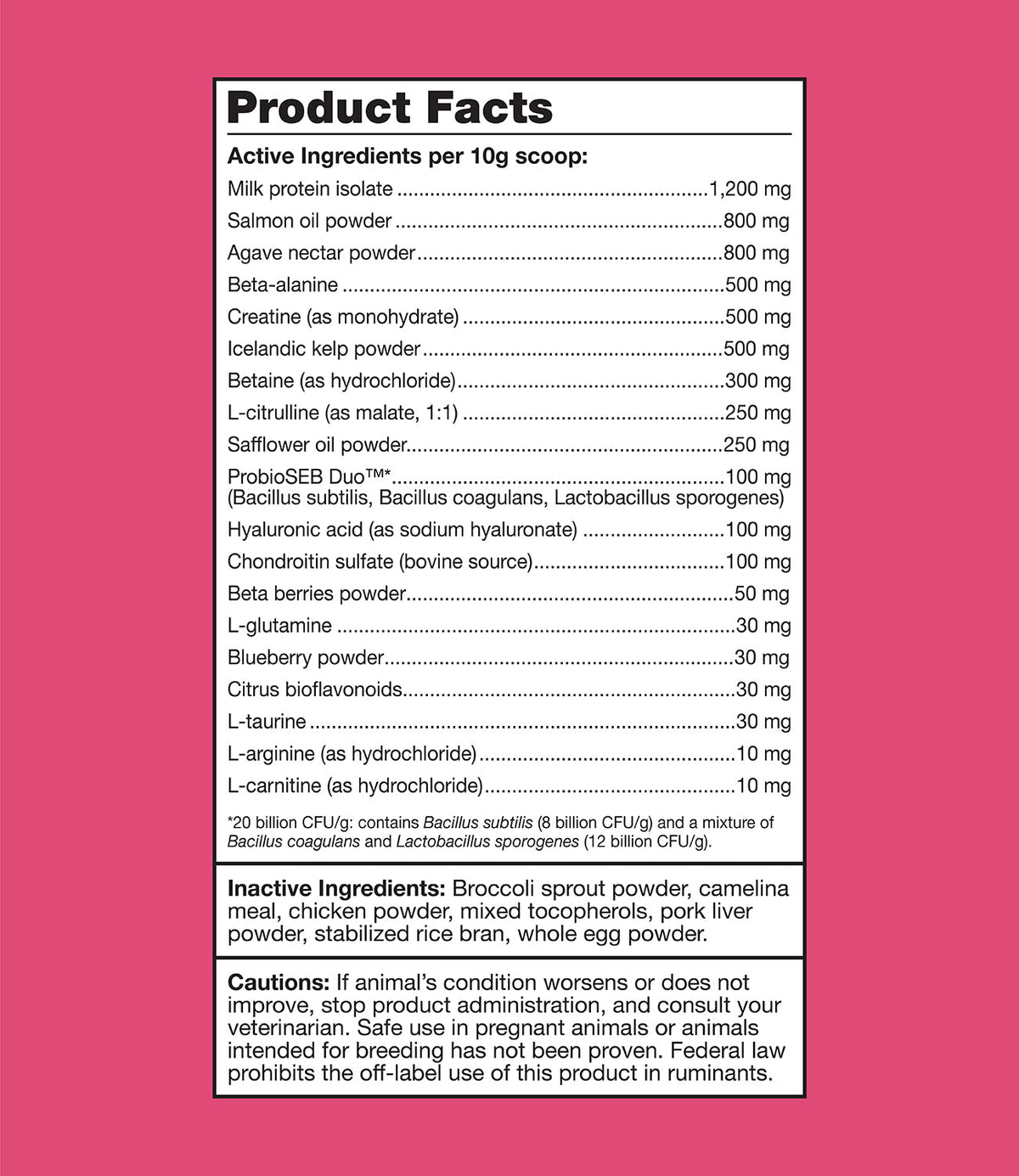 How to use K9 Power Super Fuel performance supplement, daily scoop instructions