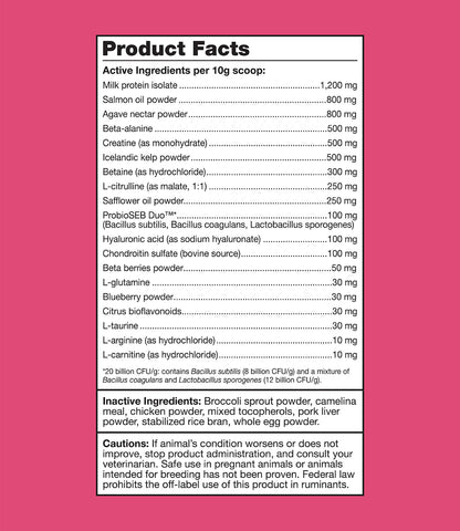 How to use K9 Power Super Fuel performance supplement, daily scoop instructions
