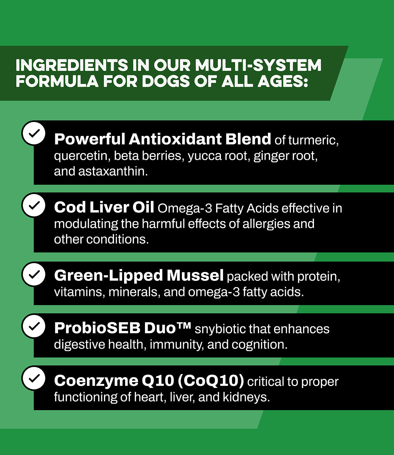 Total K9 by K9 Power ingredient sourcing and quality details for dog multivitamin
