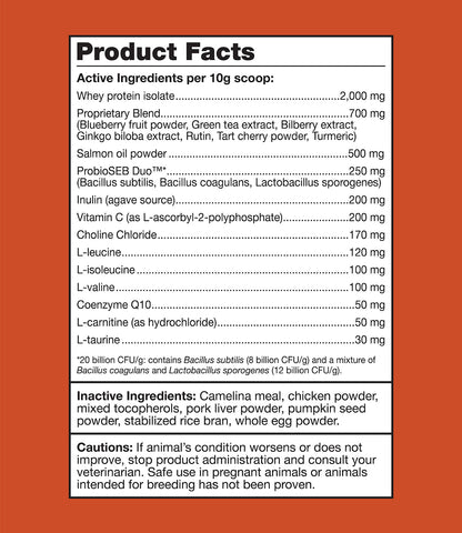 K9 Power Young At Heart supplement facts and ingredient label for senior dog supplement