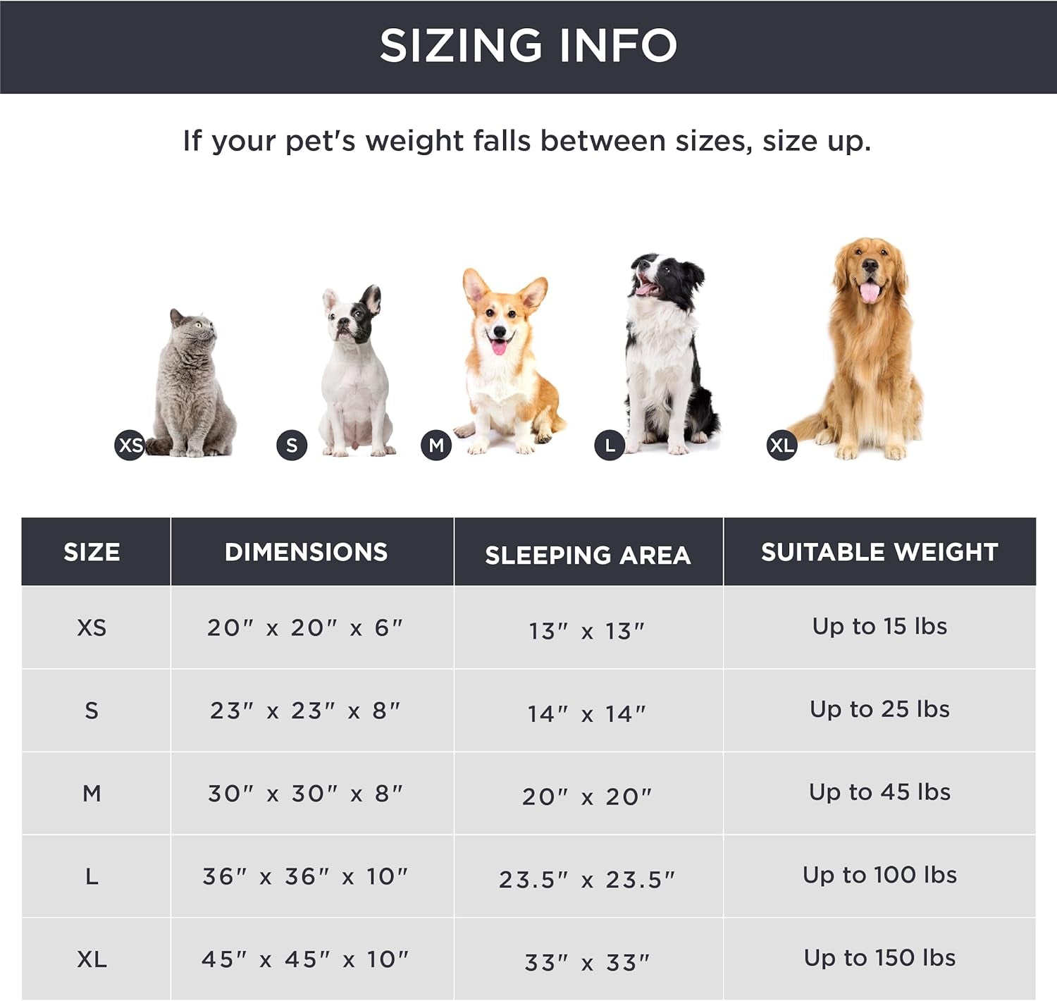 Experience unparalleled comfort for your furry friend with our Plus Donut Calming Pet Bed. This plush donut-shaped bed is 20% softer than competitors, featuring high-quality faux shag fur that creates a warm, calming environment. The raised rim design provides optimal head and neck support, while premium ultra-soft filling offers joint and muscle pain relief. OEKO-TEX certified for safety, this versatile bed comes in various sizes, with the XS (20”x20”) fitting pets up to 15 lbs. 