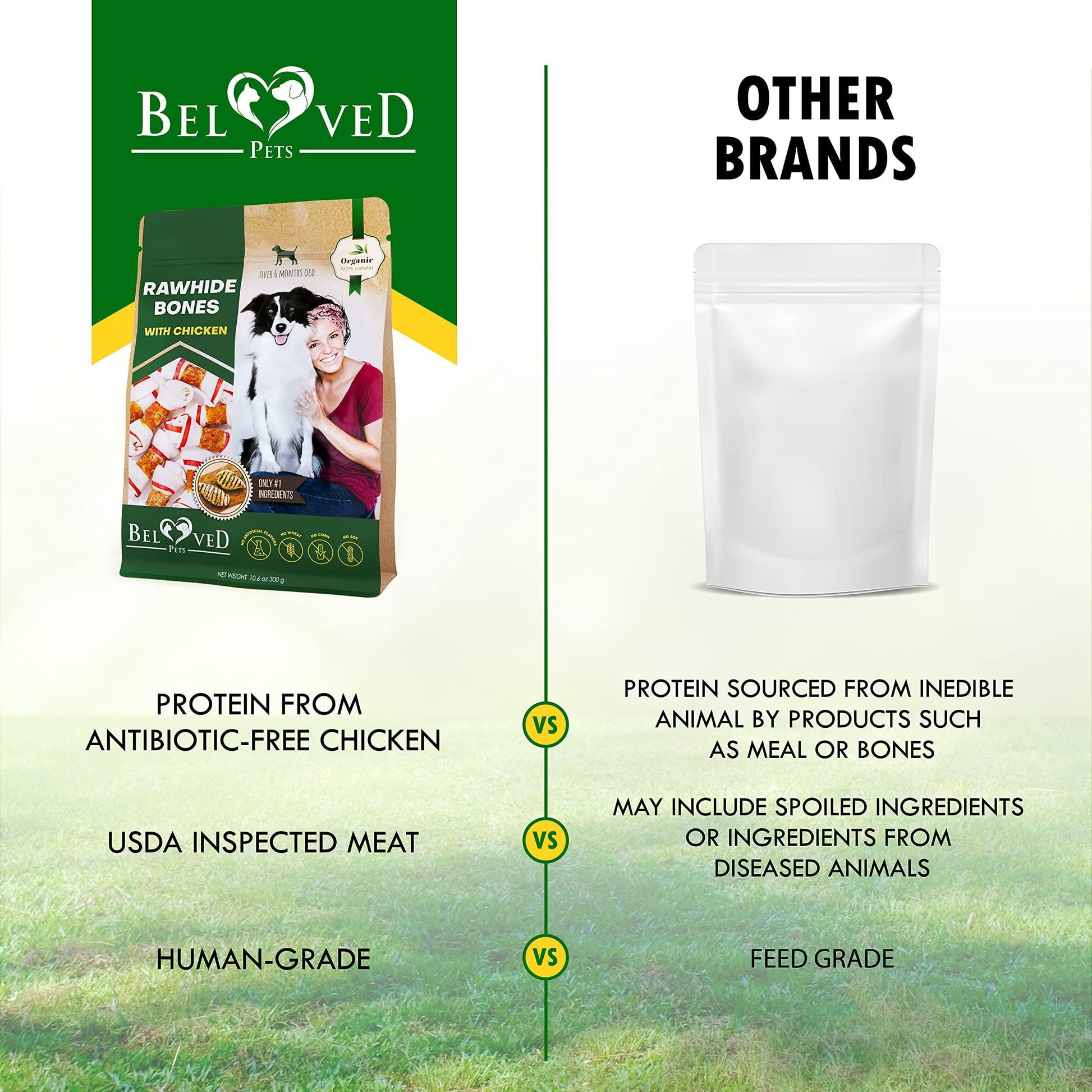 Rawhide Bones with Real Chicken – High-Protein Dog Chews for Healthy Teeth