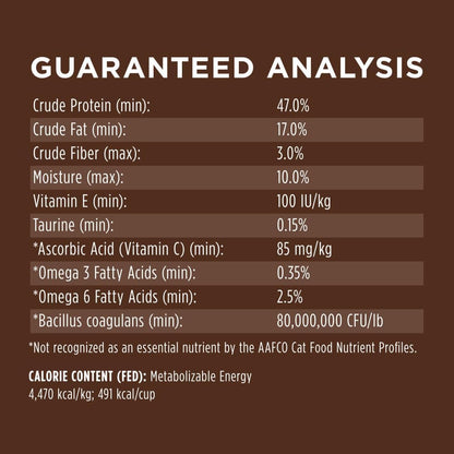 Instinct Ultimate Protein Grain-Free Cage-Free Chicken Dry Cat Food offers 95% protein from real chicken, unmatched digestibility, raw-coated kibble, and no grains or artificial additives. It includes probiotics, omegas, and antioxidants for digestive, skin, coat, and immune health.