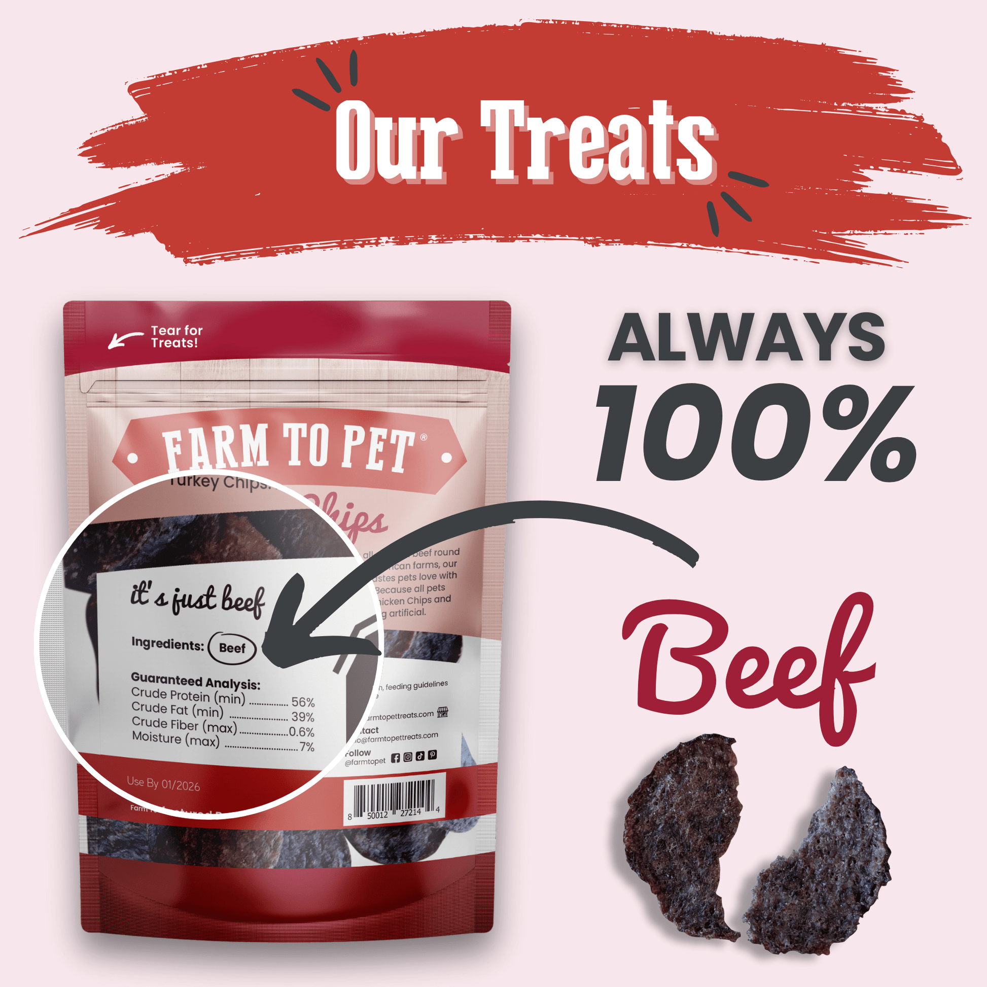 Back label of beef chips for dogs 4oz showing guaranteed analysis
