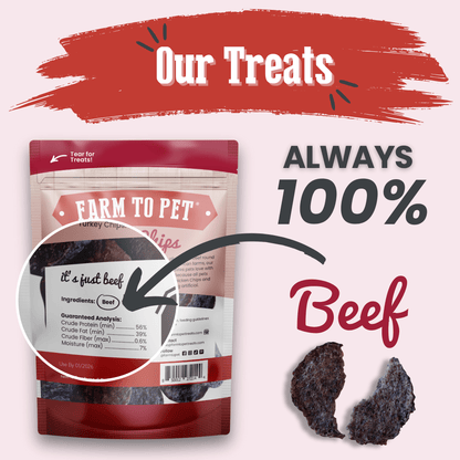 Back label of beef chips for dogs 4oz showing guaranteed analysis