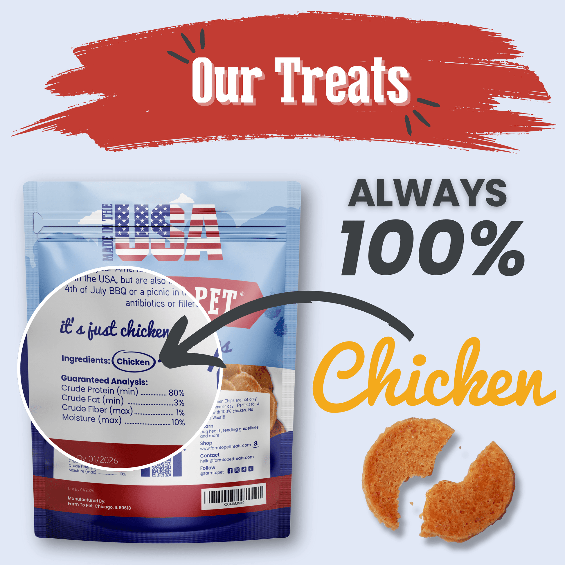 Back label of chicken chips for dogs 12oz value bag guaranteed analysis