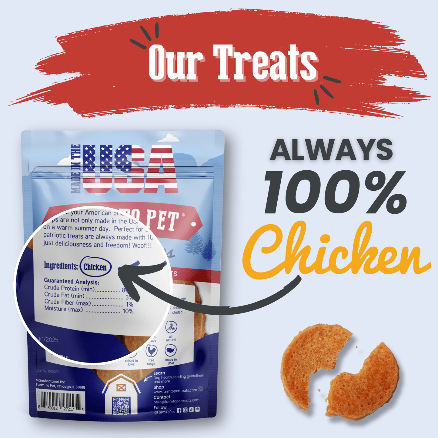 Back label of chicken chips for dogs 4oz cage-free guaranteed analysis