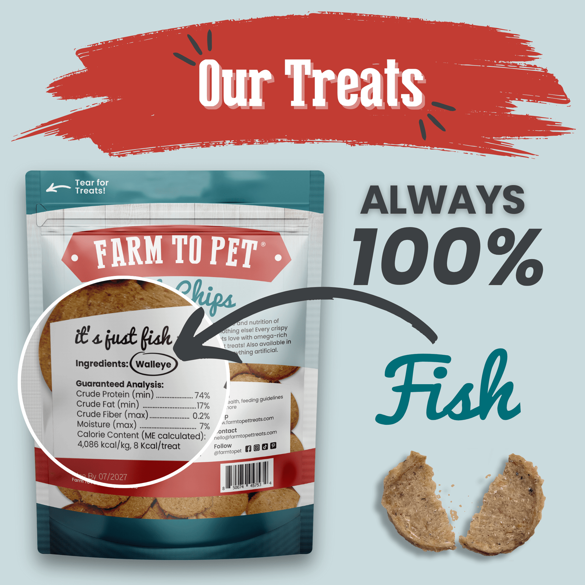 Back label of fish chips for dogs 12oz value bag single-ingredient guaranteed analysis