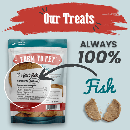 Back label of fish chips for dogs 4oz omega-3 walleye guaranteed analysis