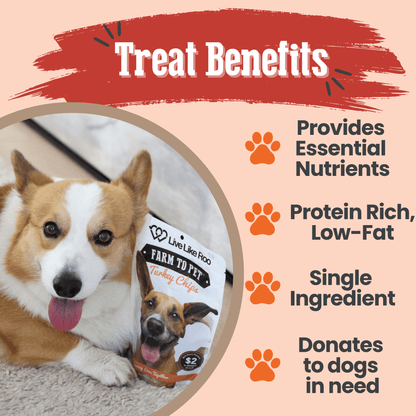 Live Like Roo turkey dog treats benefits grain-free single-ingredient charitable