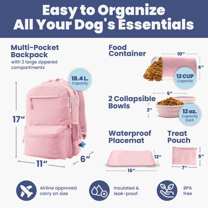 Doggy Bag Backpack hiking lifestyle – dog owner hands-free on trail with dog supply backpack