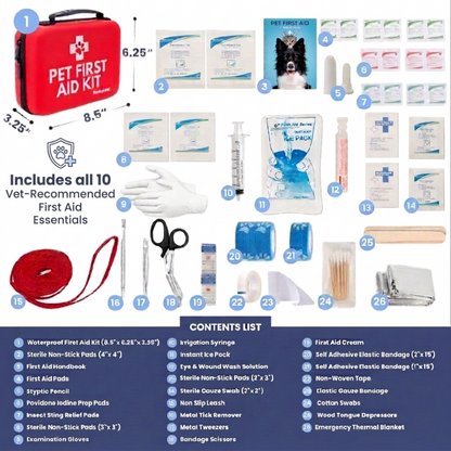 Rubyloo Essential Pet First Aid Kit contents list – vet approved supplies for dogs and cats