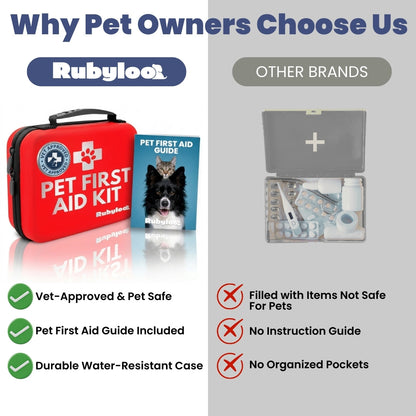 Rubyloo Essential pet first aid kit – why pet owners choose us graphic