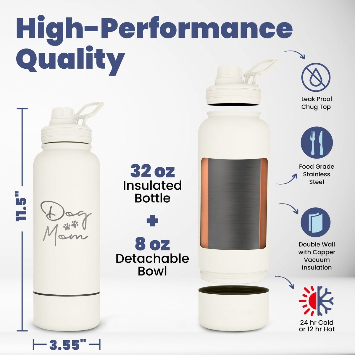 Rubyloo hiking dog water bottle – insulated bottle with twist-off dog bowl base