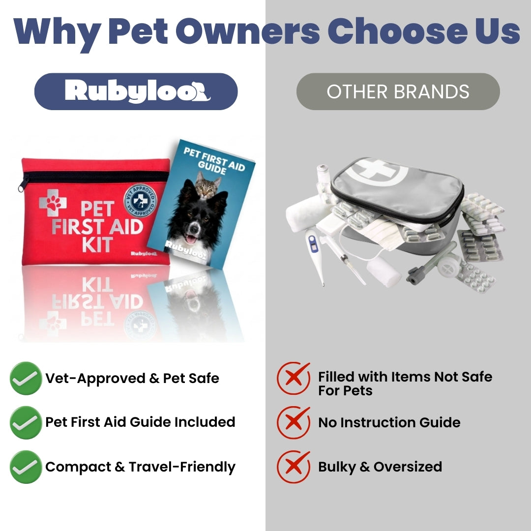 Rubyloo Travel pet first aid kit – why pet owners choose us graphic