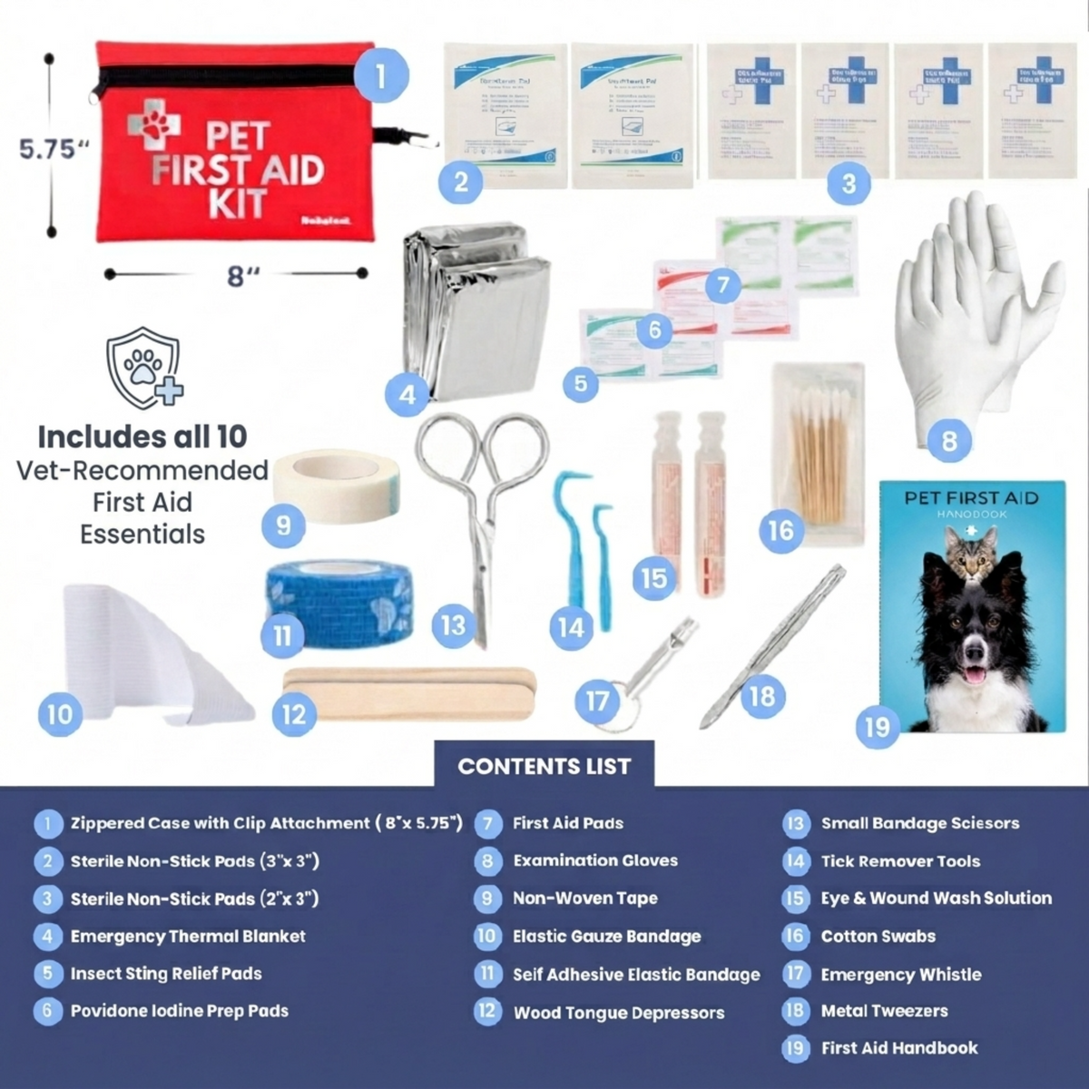 Rubyloo Travel Pet First Aid Kit contents list – compact kit for hiking and road trips