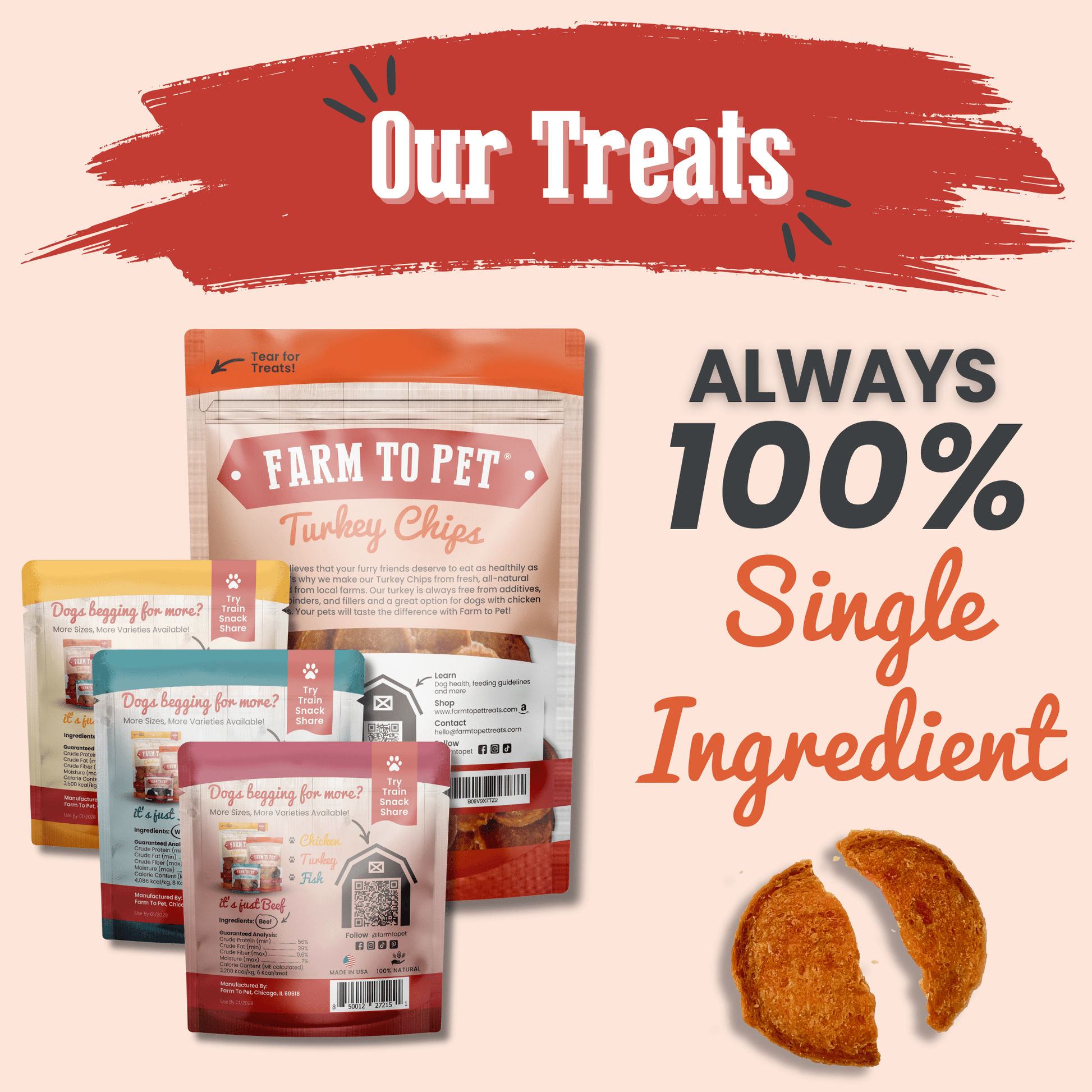 Back of Farm To Pet puppy packs turkey dog treats all-natural single-ingredient label
