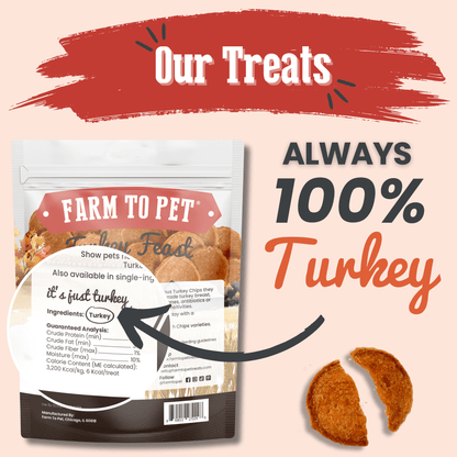 Back label of turkey chips for dogs 12oz value size antibiotic-free guaranteed analysis
